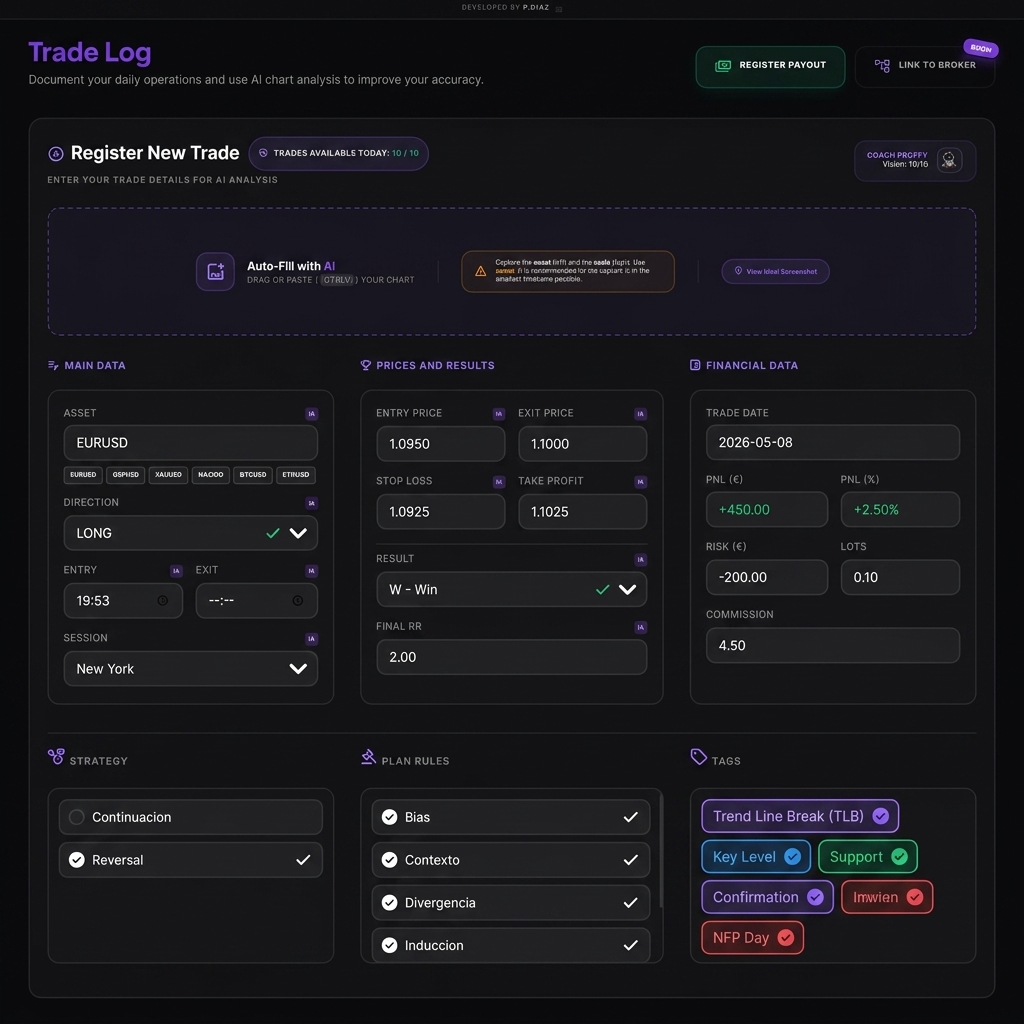 Trade Log